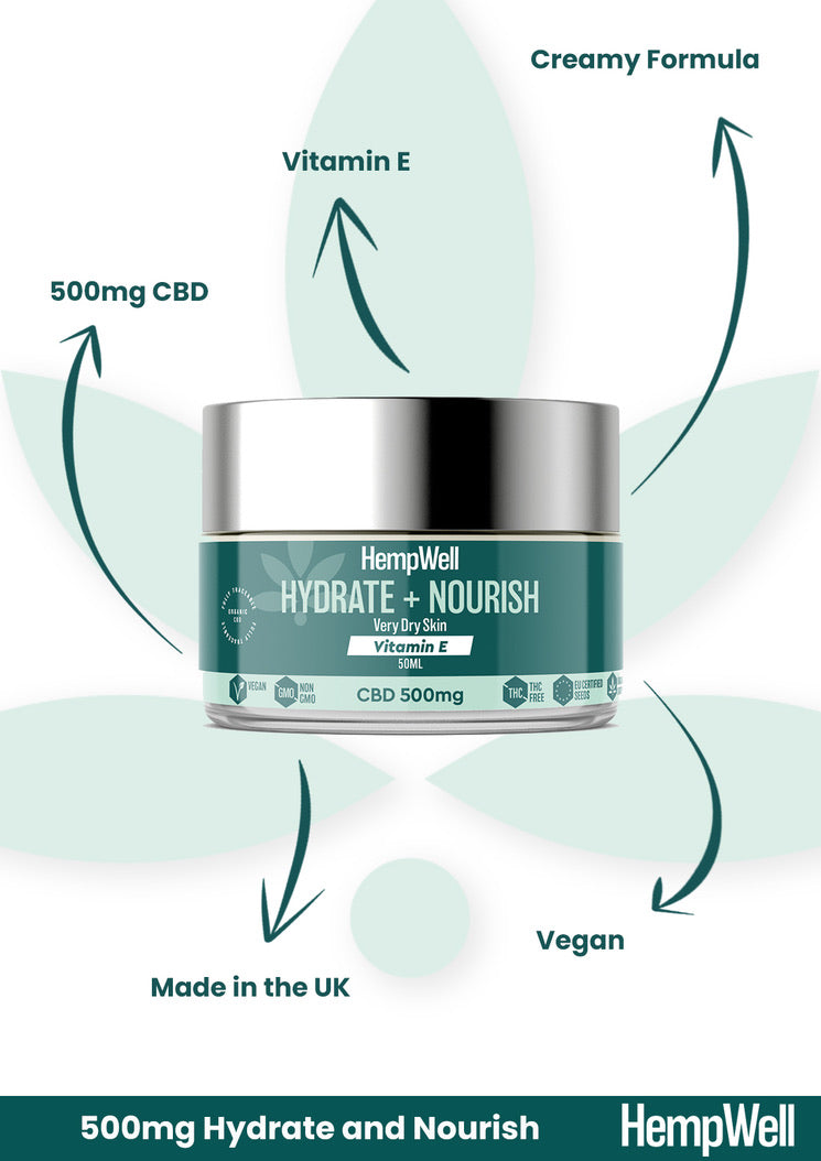 CBD HYDRATE & NOURISH CBD FACE CREAM 500MG