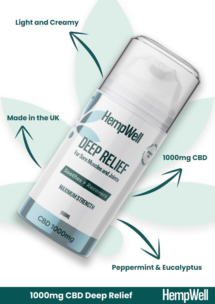 CBD TOPICAL COOLING MUSCLE & JOINT CREAM 500MG