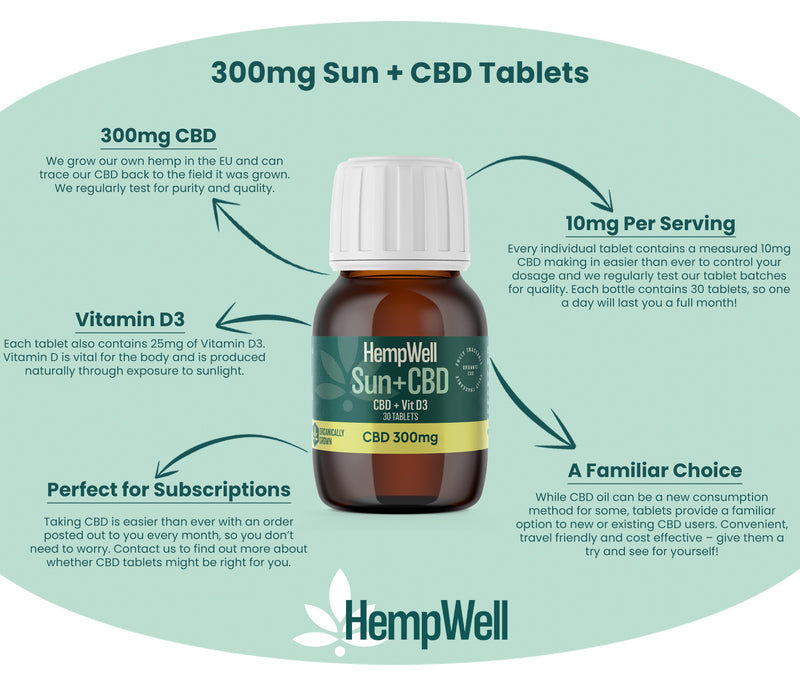 CBD TABLETS 300MG WITH VITAMIN D (30 X 10MG)