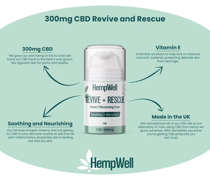 CBD HEMP WELL 300MG REVIVE AND RESCUE FACE CREAM.