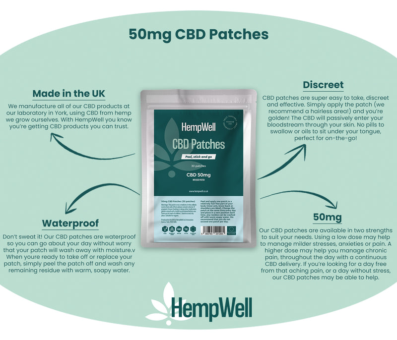 CBD PATCHES 1500MG (30 X 50MG)