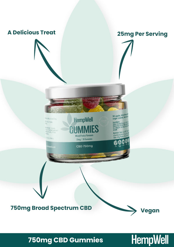 CBD GUMMIES 750MG (30 X 25MG)