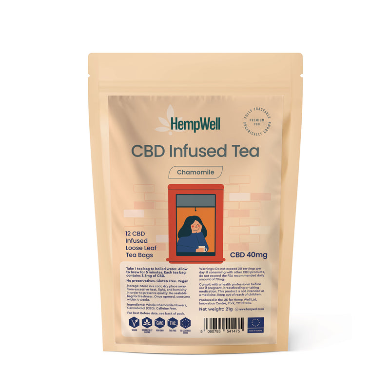 CBD TEA